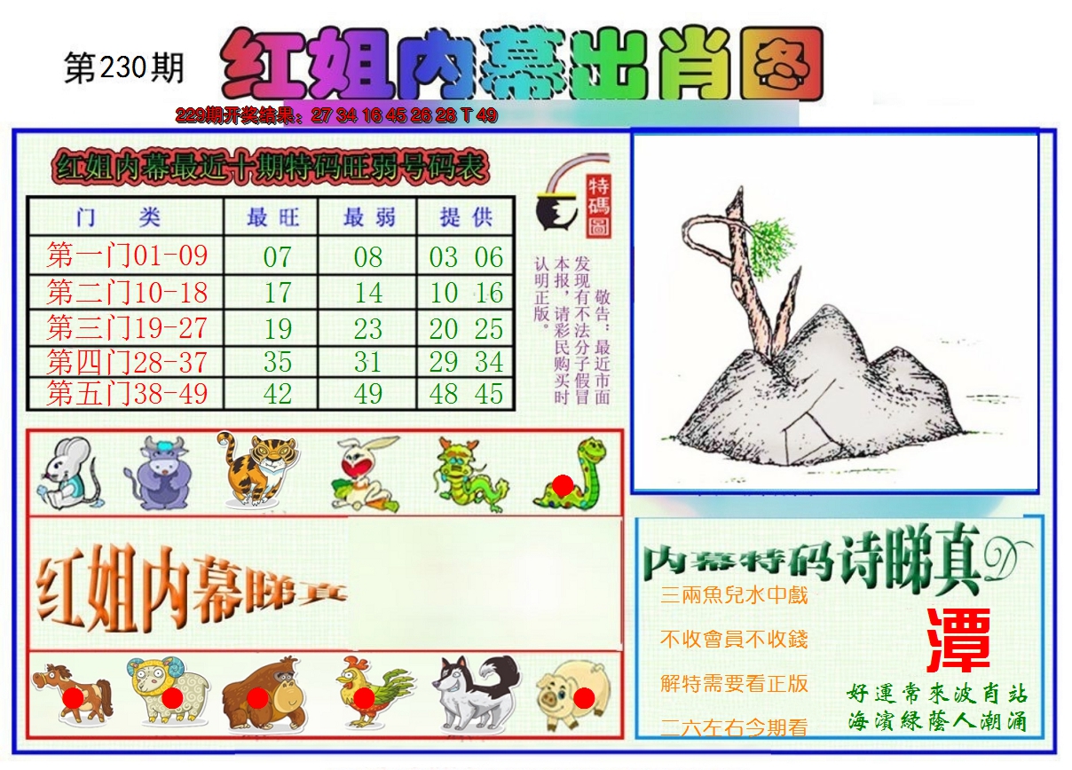 2024230期红姐内幕出肖