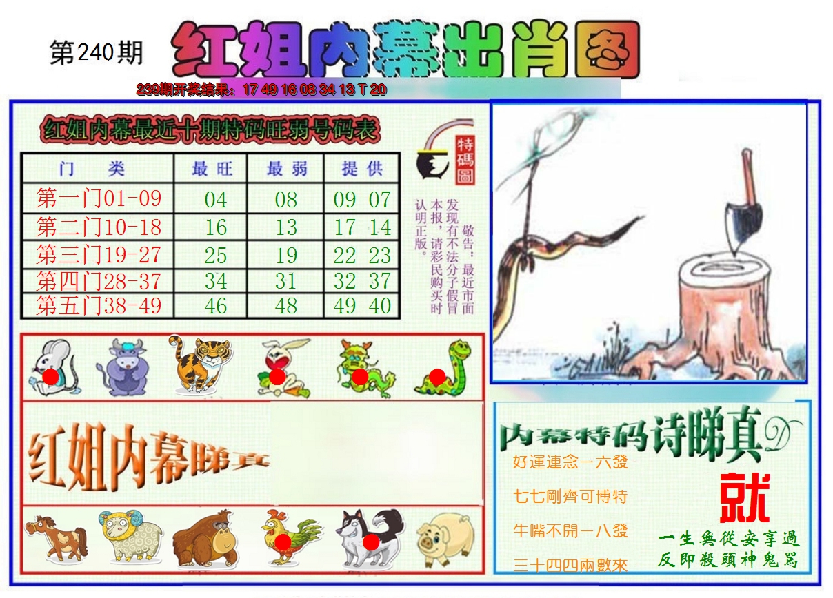 2024240期红姐内幕出肖
