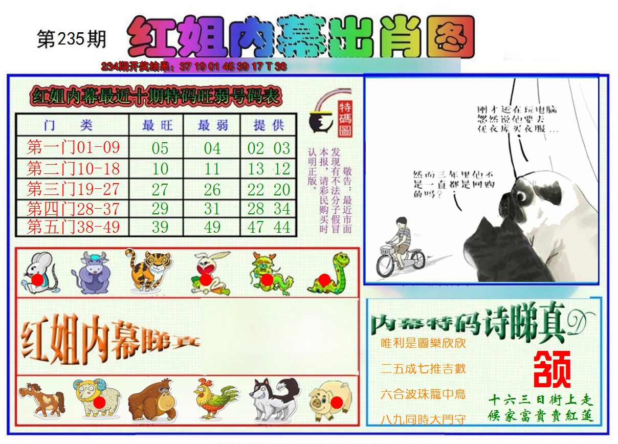 2024235期红姐内幕出肖