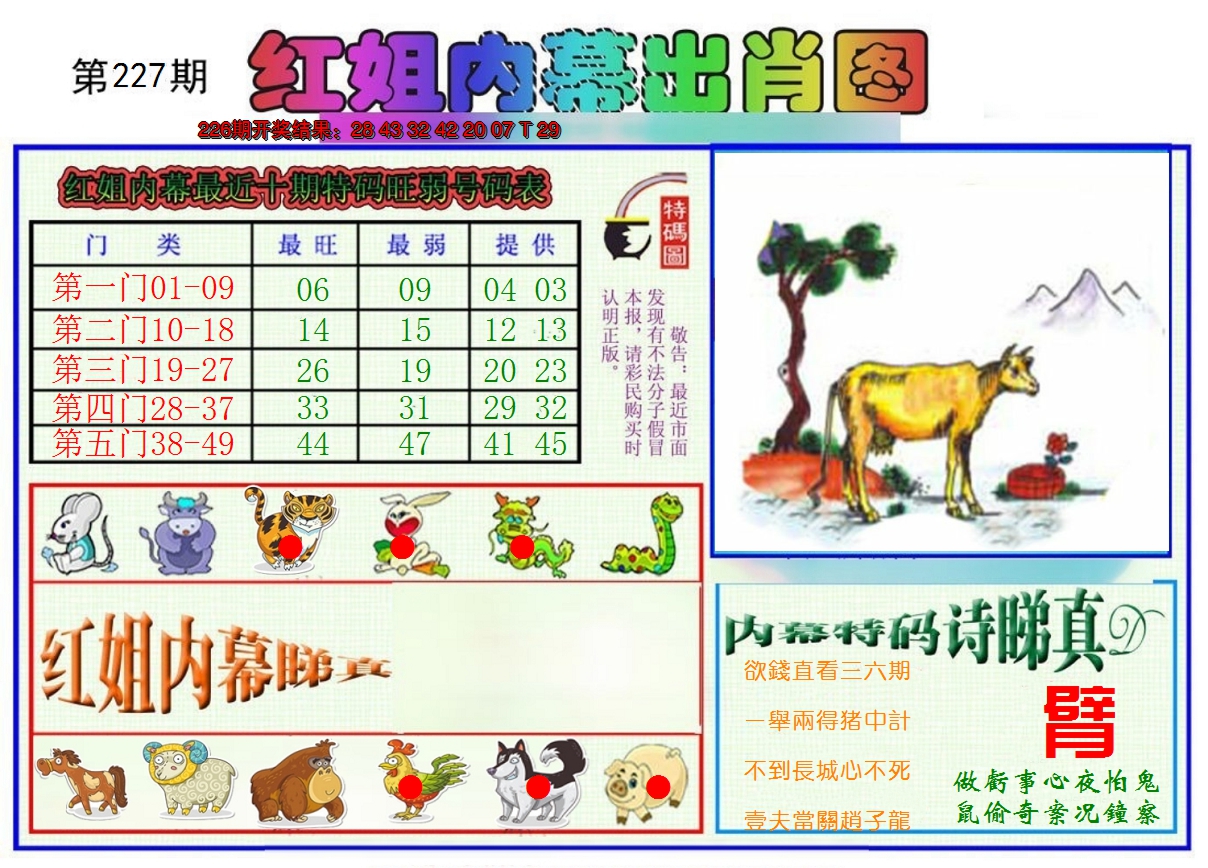 2024227期红姐内幕出肖