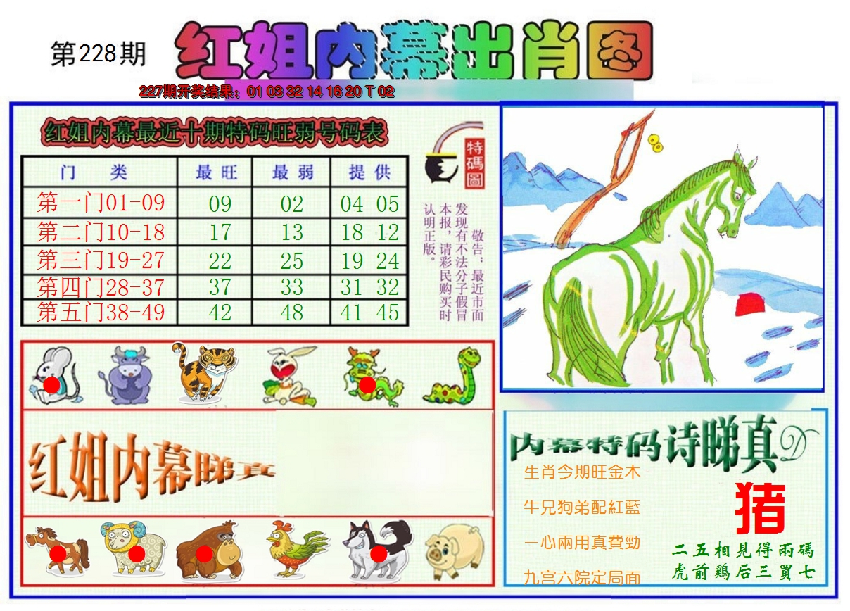 2024228期红姐内幕出肖