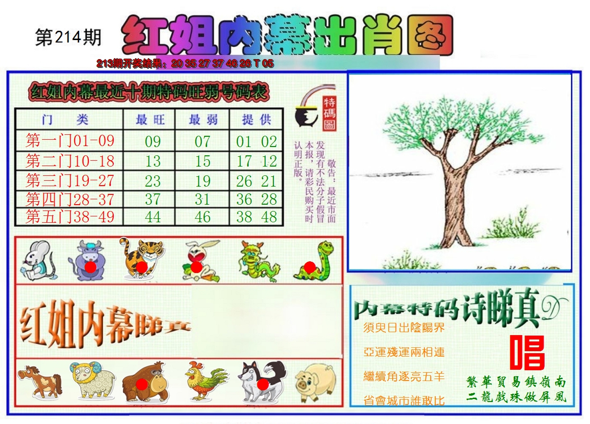 2024214期红姐内幕出肖