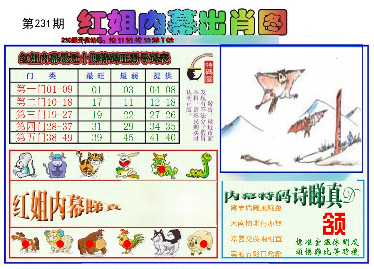2024231期红姐内幕出肖