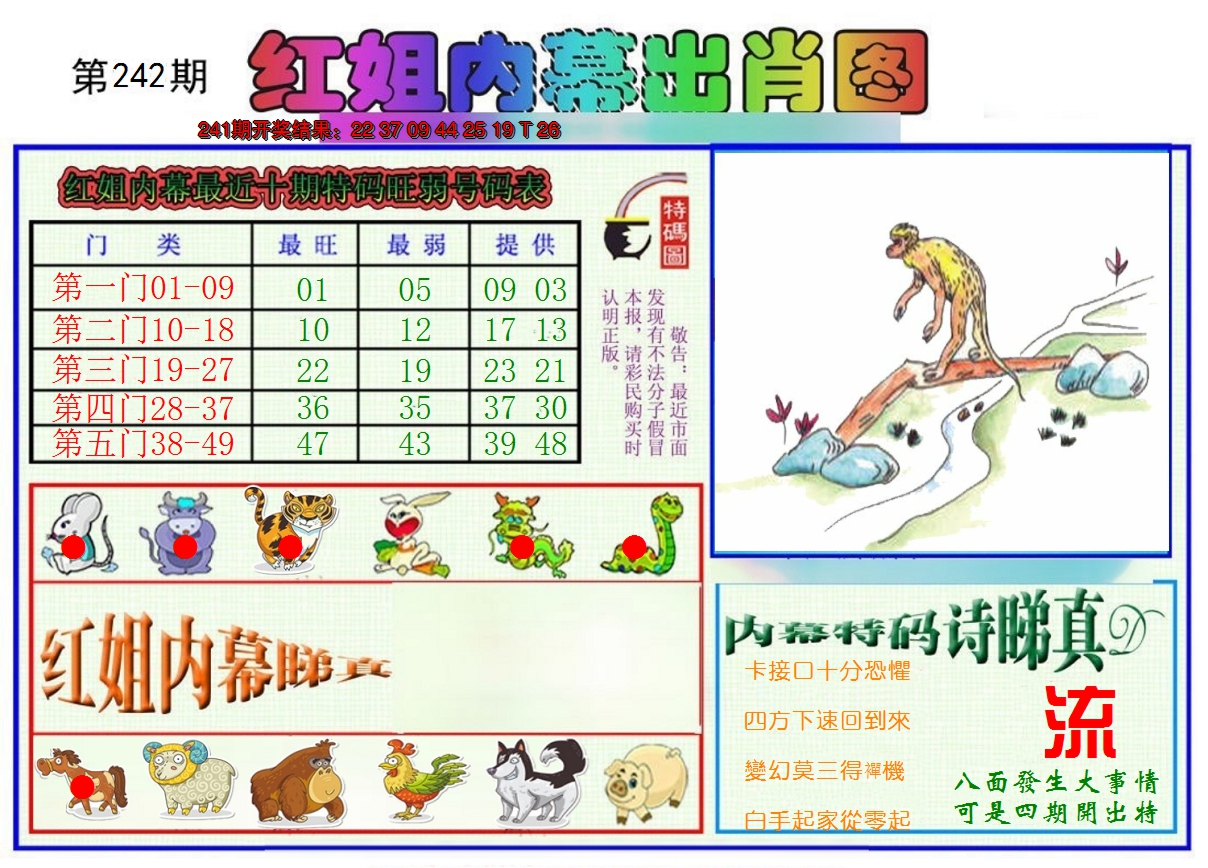 2024242期红姐内幕出肖
