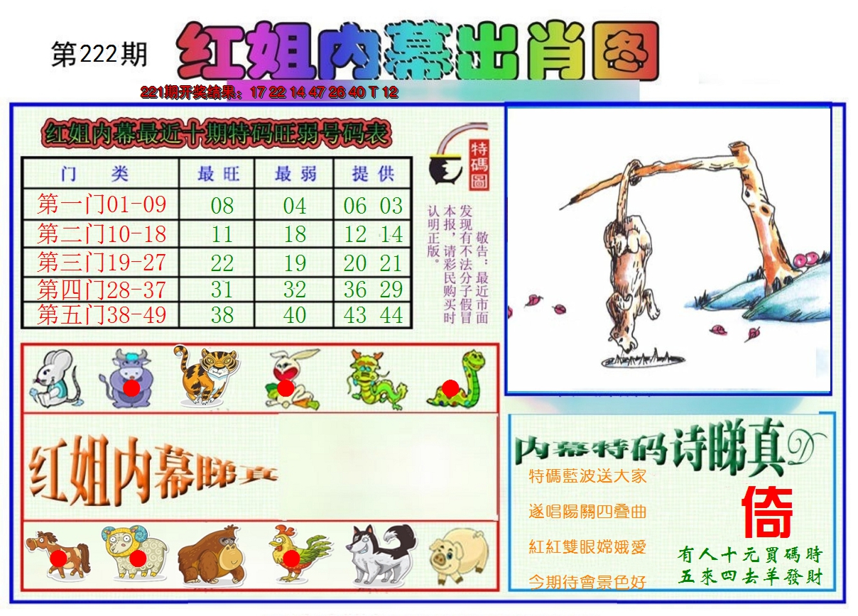 2024222期红姐内幕出肖