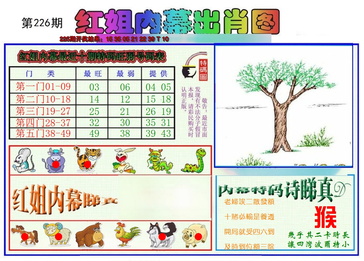 2024226期红姐内幕出肖
