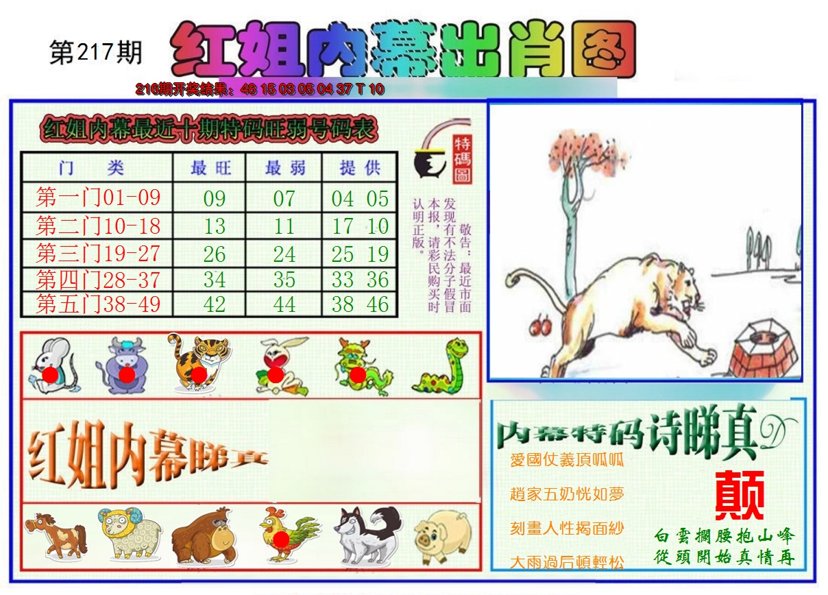2024217期红姐内幕出肖
