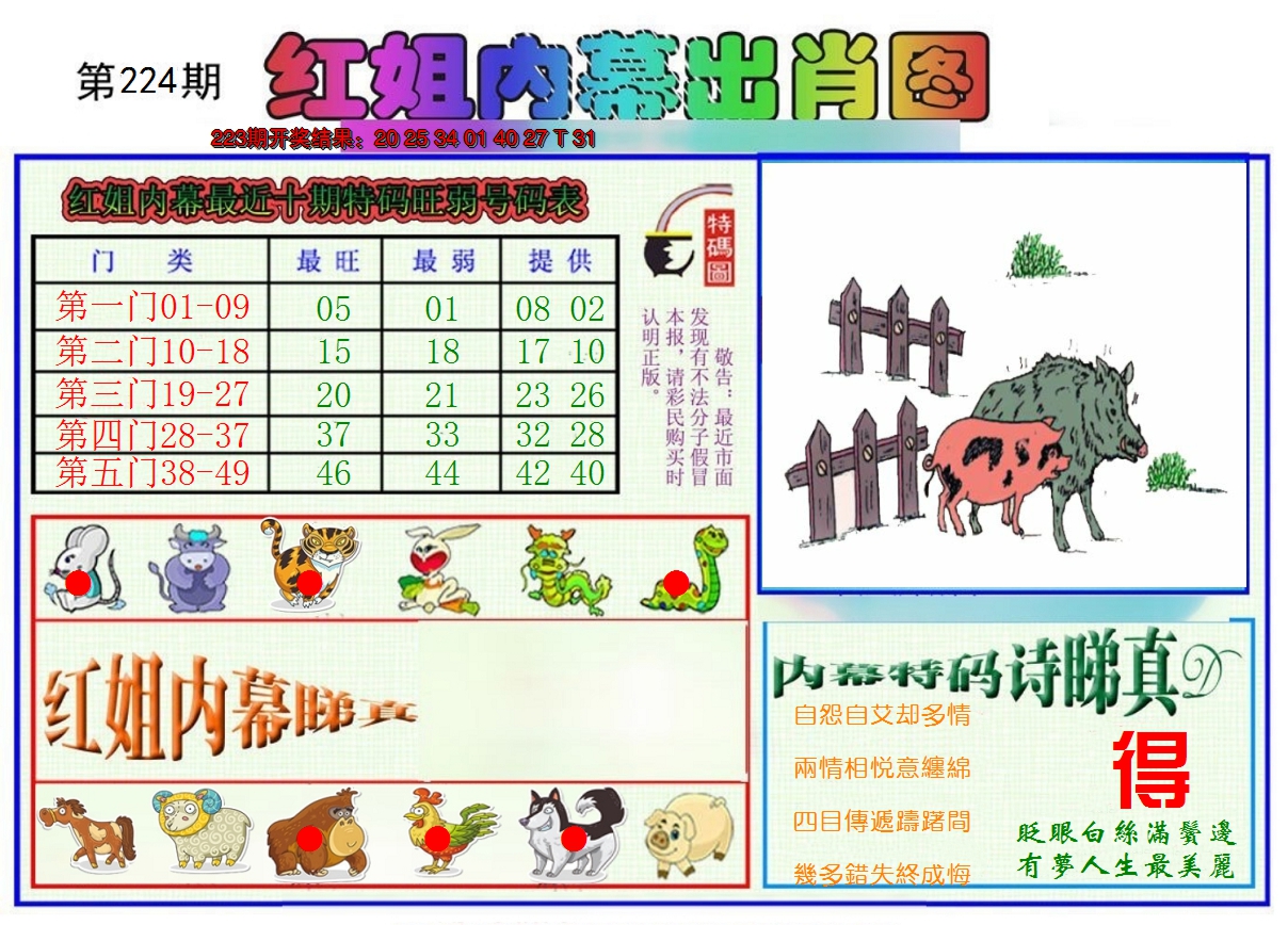 2024224期红姐内幕出肖