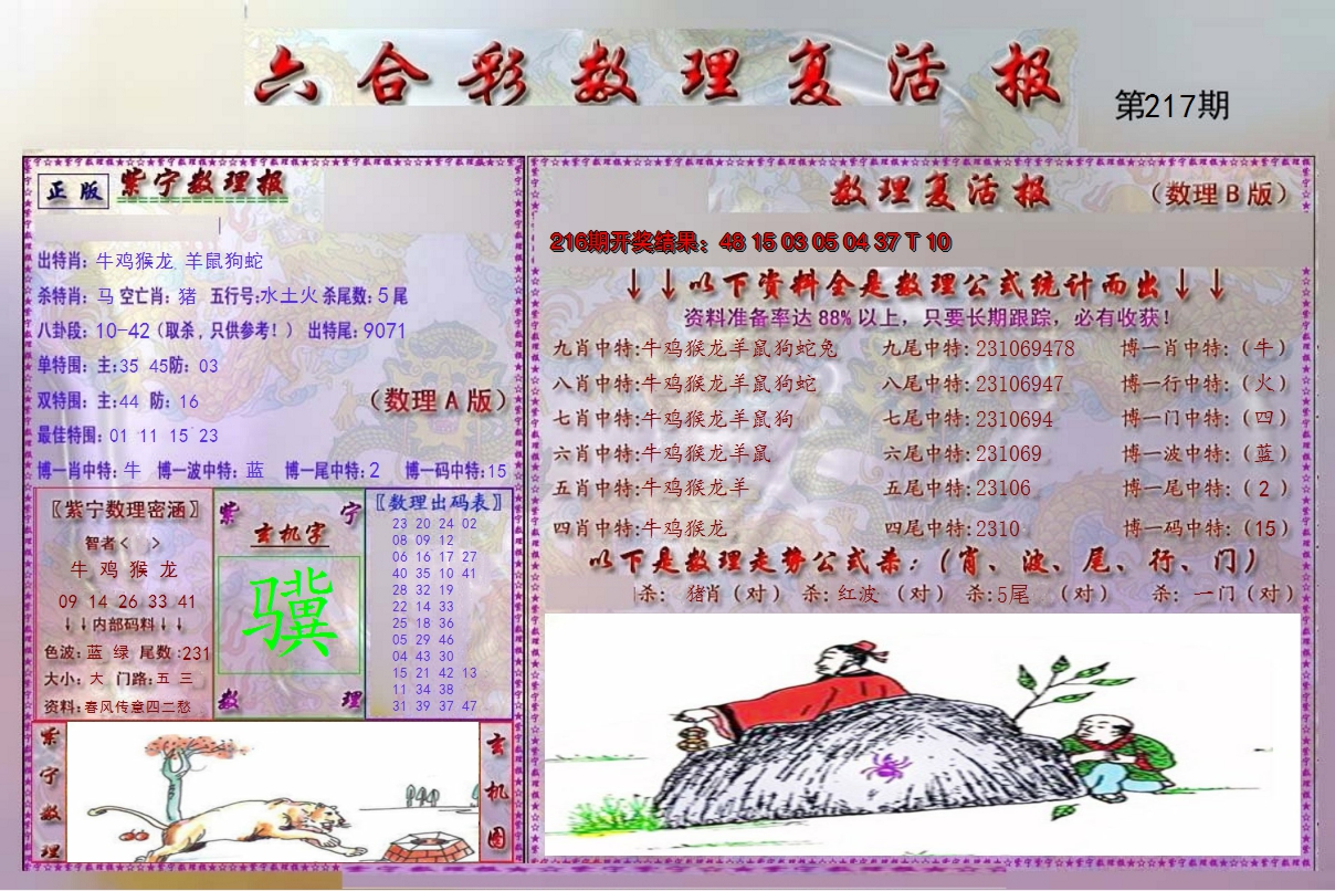 2024217期数理复活报