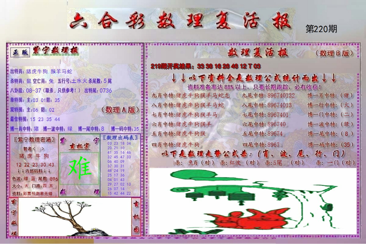2024220期数理复活报