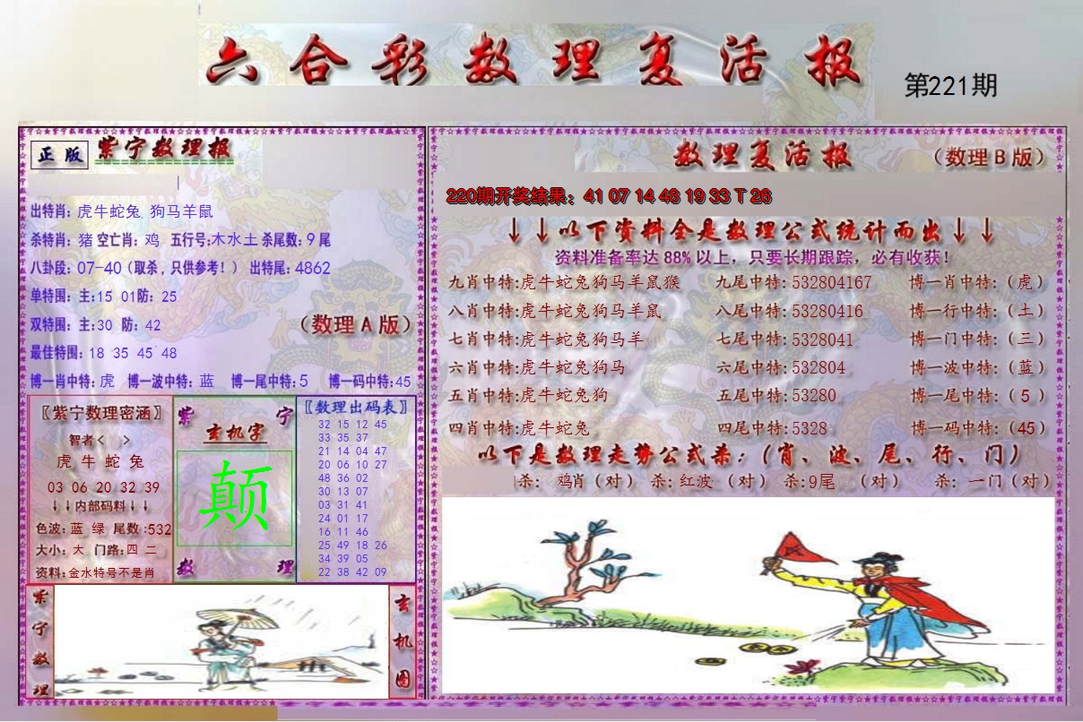 2024221期数理复活报