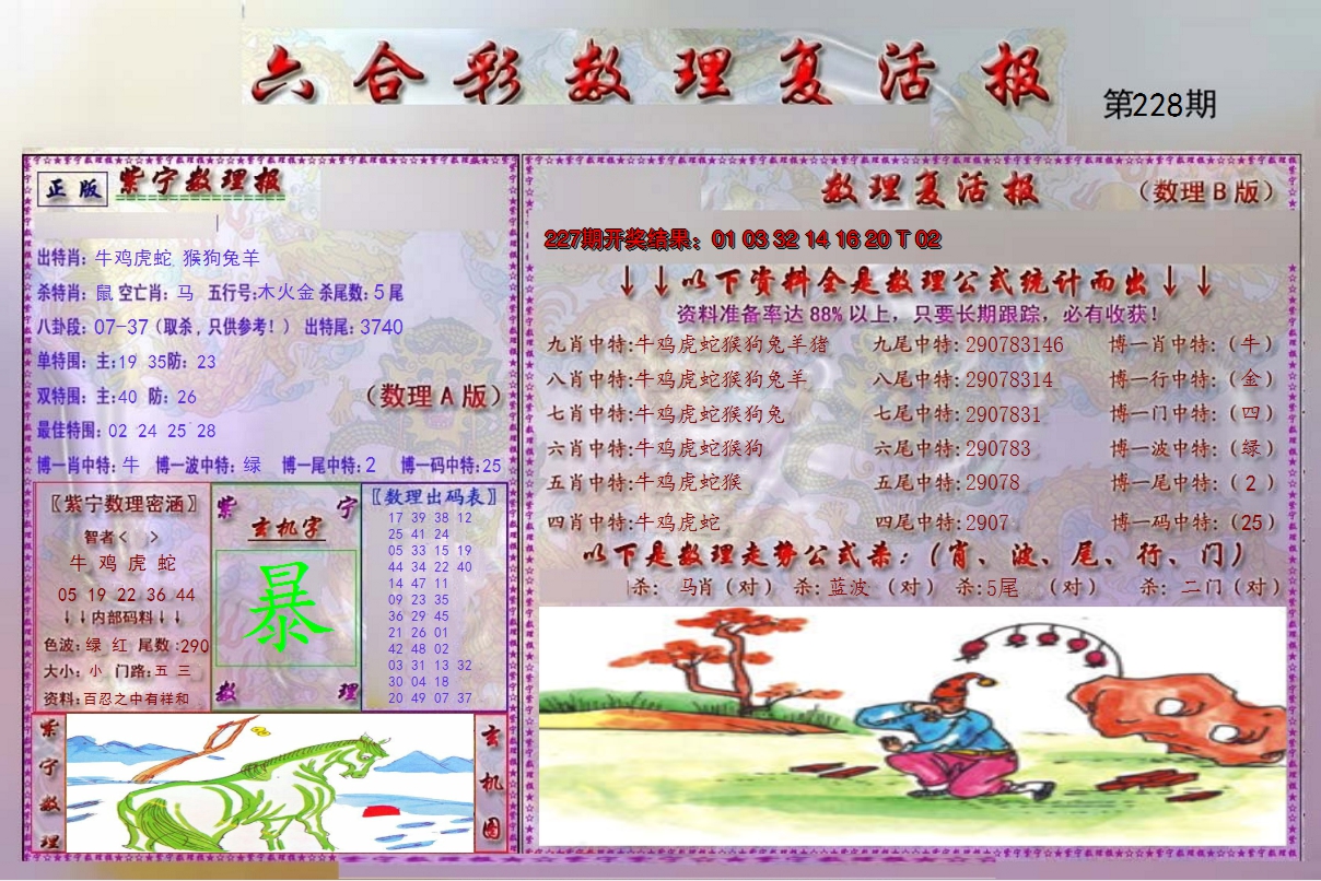 2024228期数理复活报