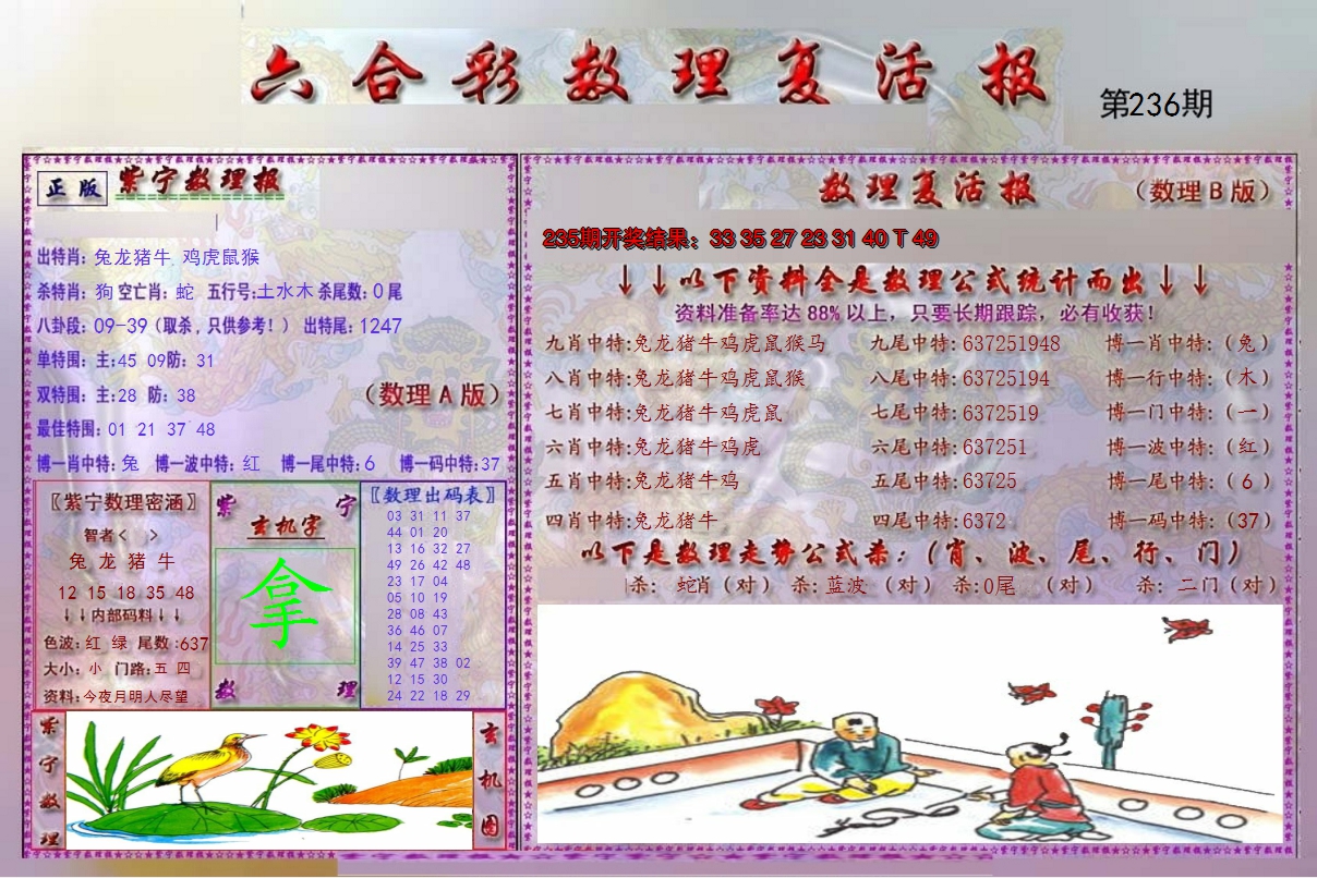 2024236期数理复活报
