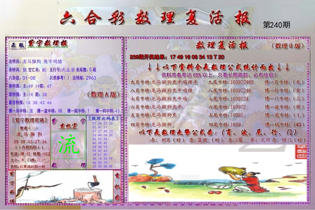 2024240期数理复活报