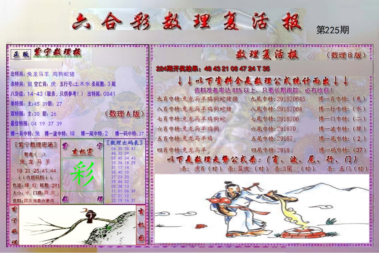 2024225期数理复活报