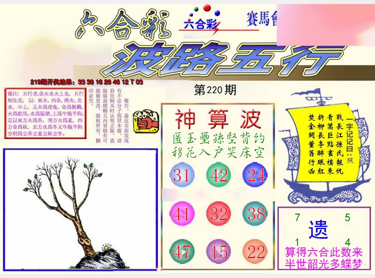 2024220期波路五行