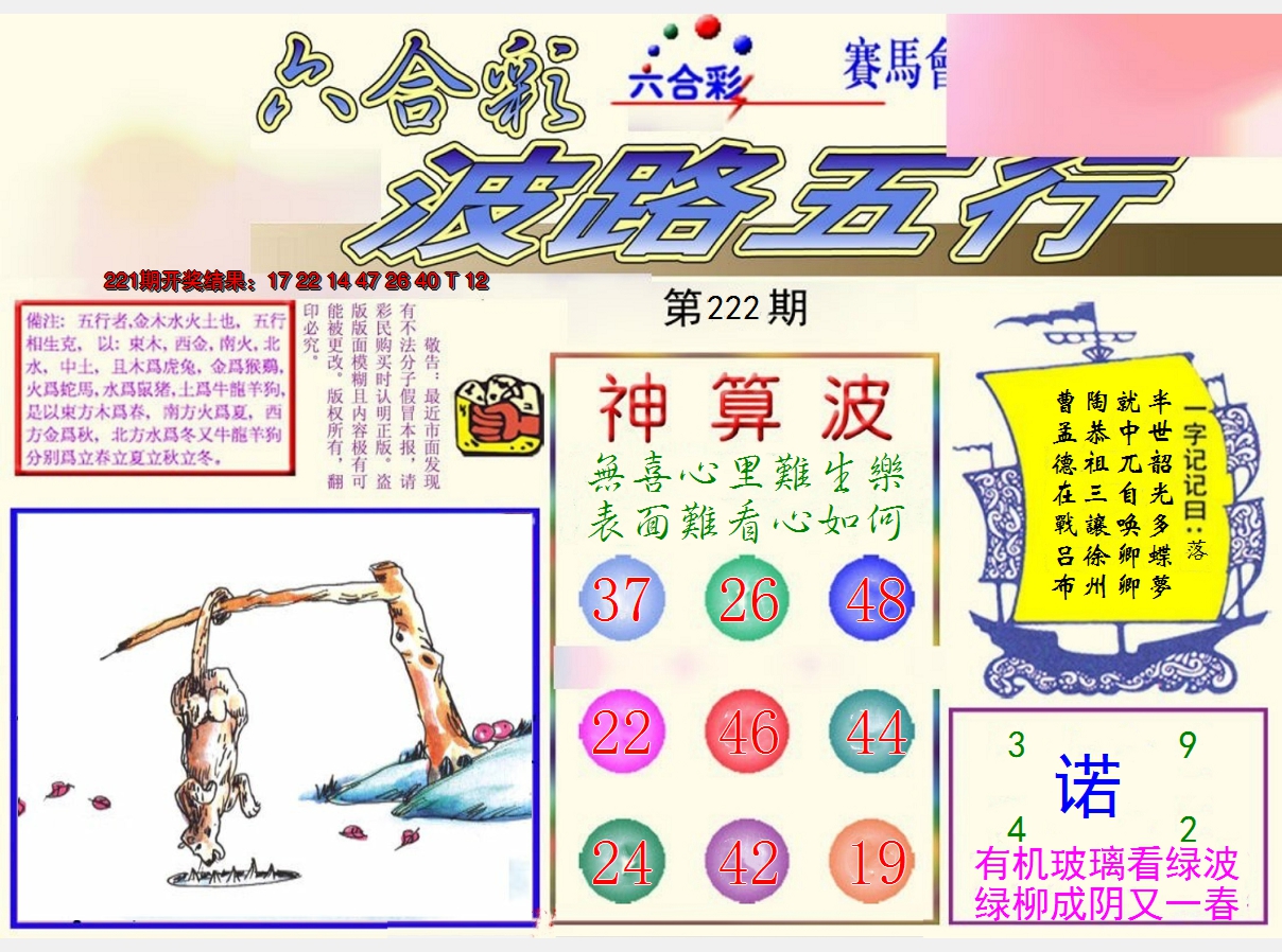 2024222期波路五行