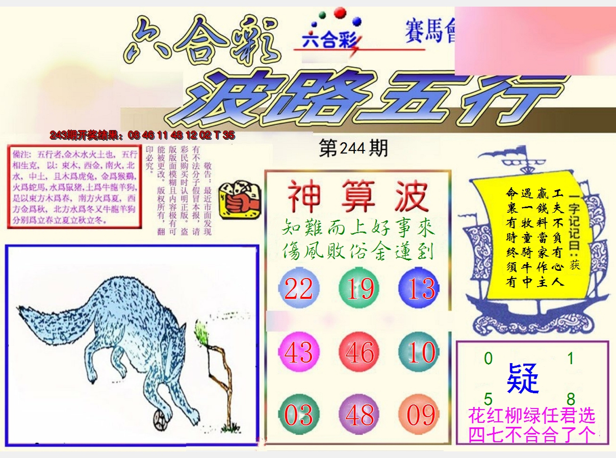 2024244期波路五行