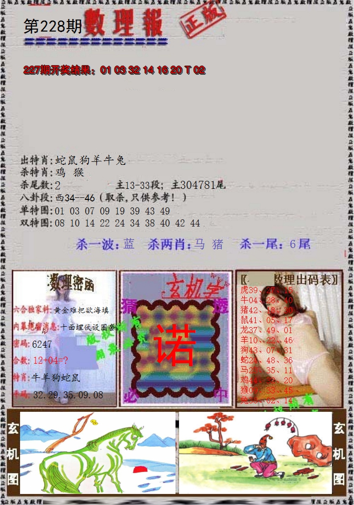 2024228期数理报