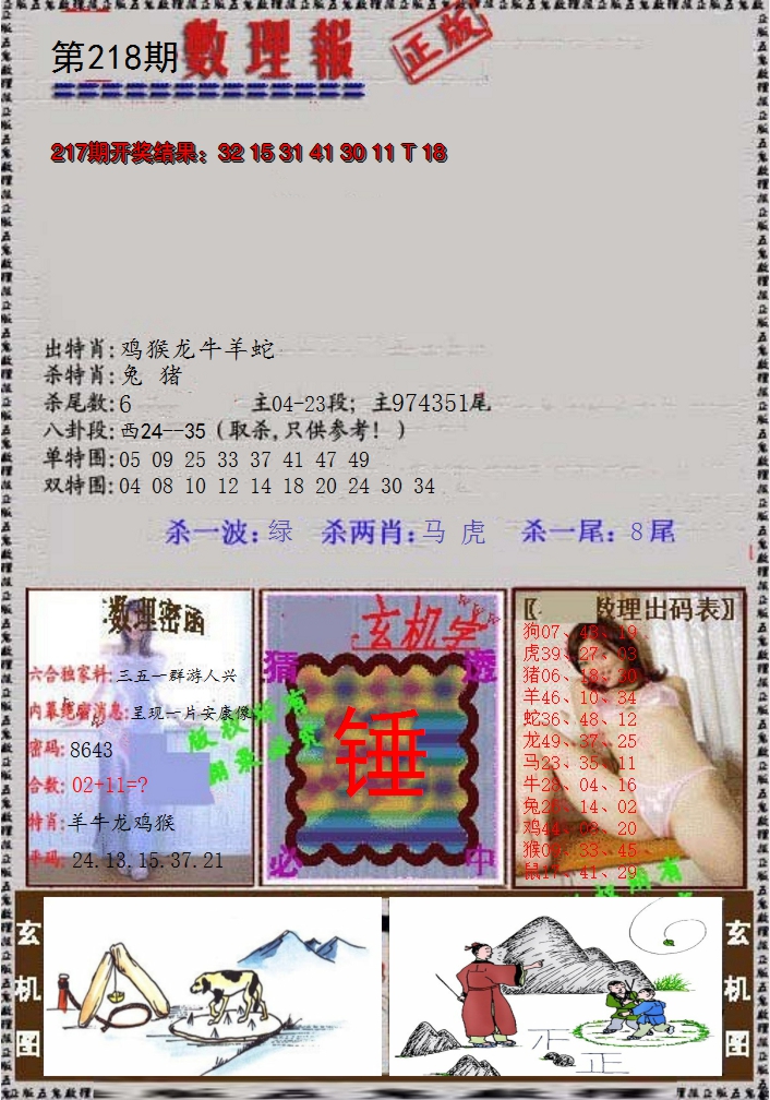 2024218期数理报