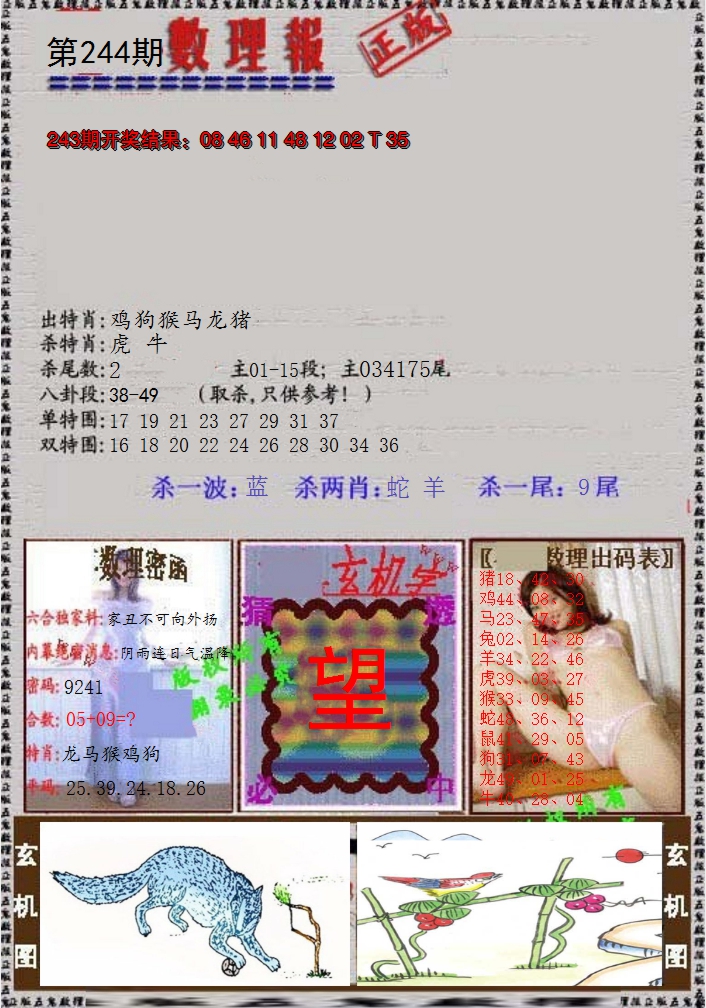 2024244期数理报