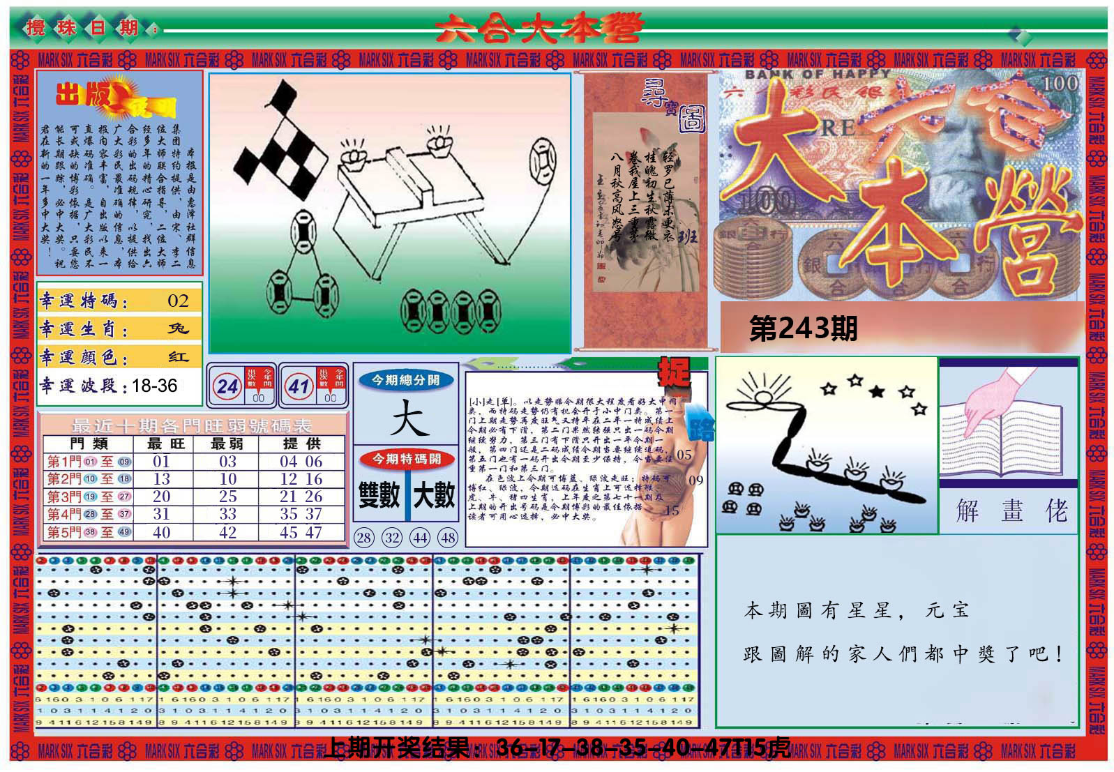 2024243期大本营A