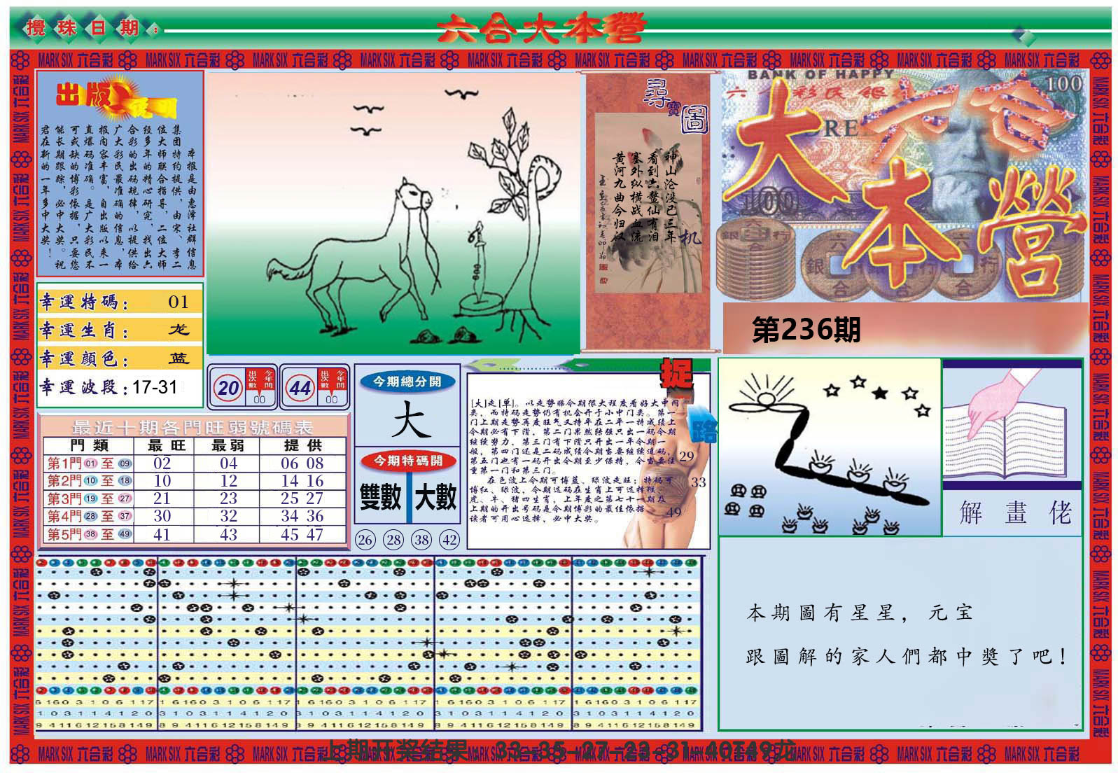 2024236期大本营A
