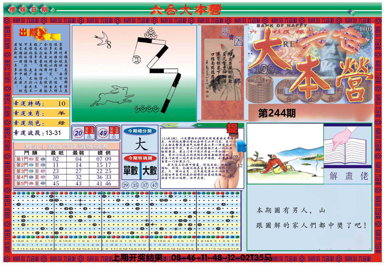 2024244期大本营A