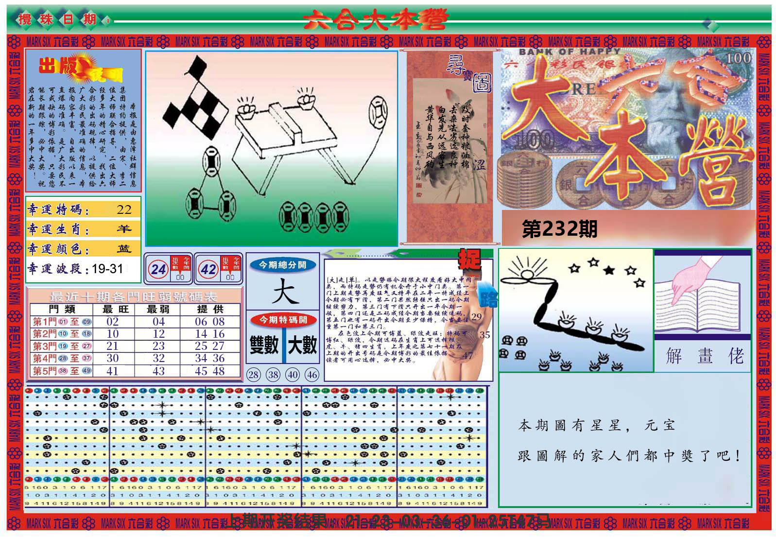 2024232期大本营A