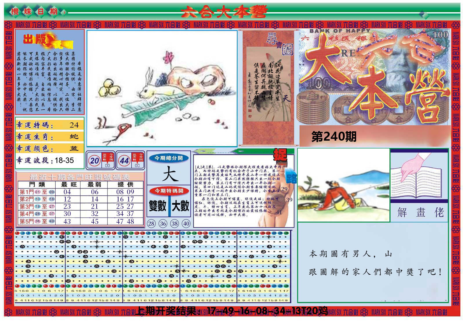 2024240期大本营A