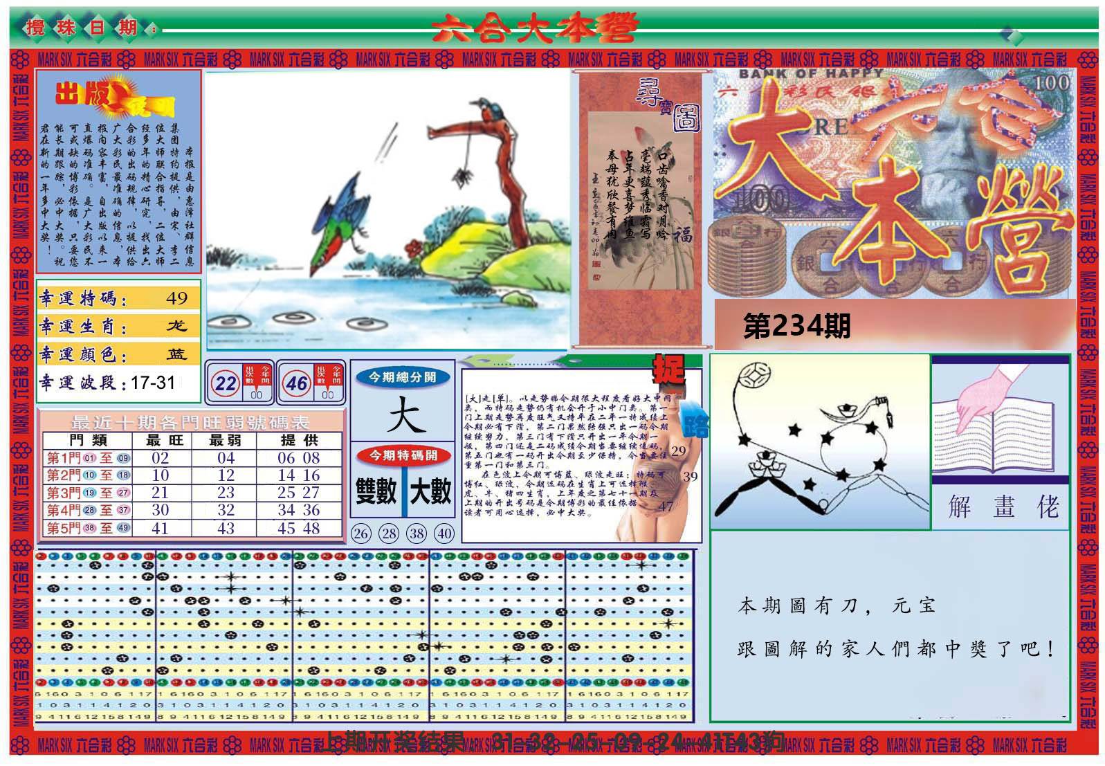 2024234期大本营A