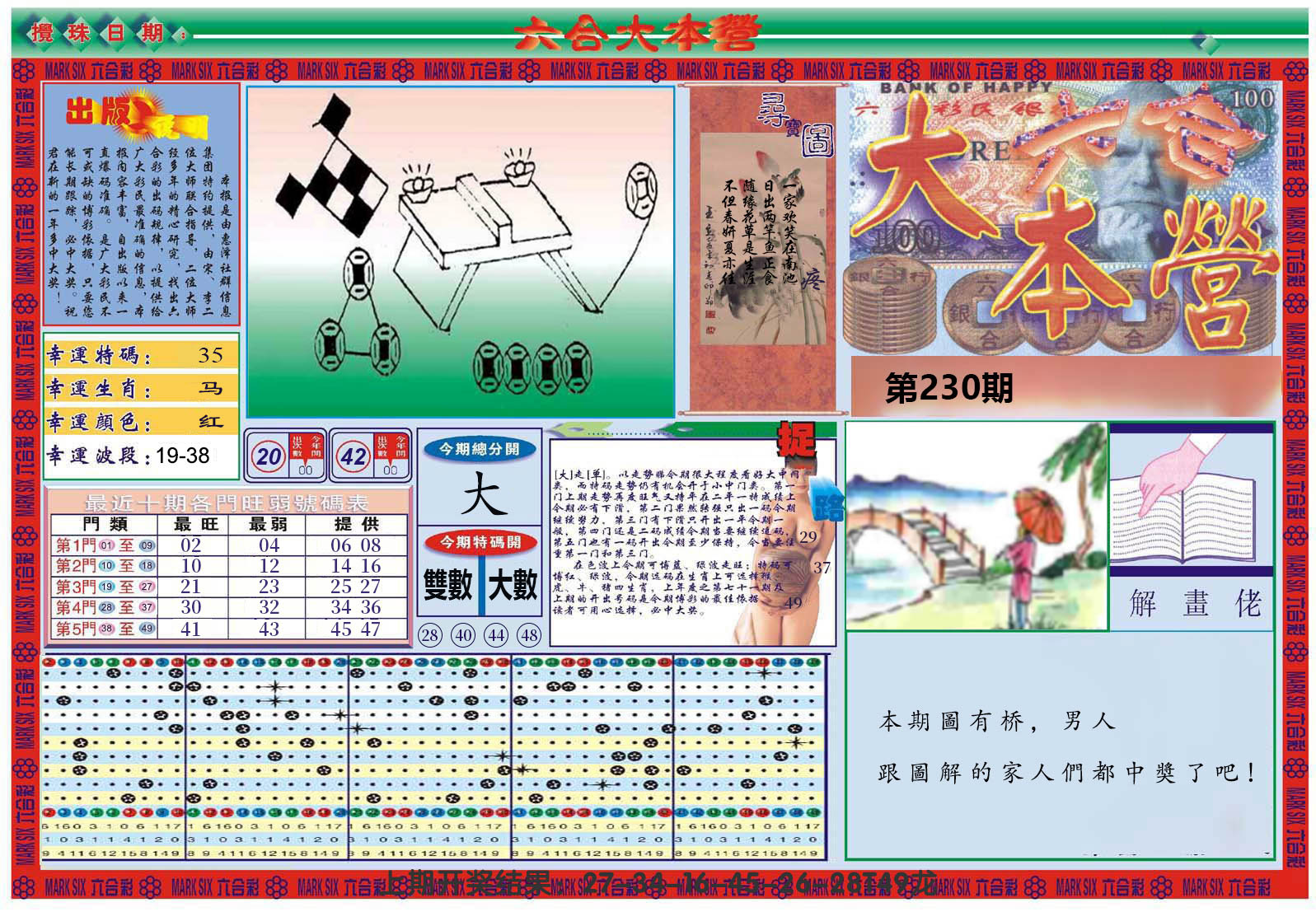 2024230期大本营A