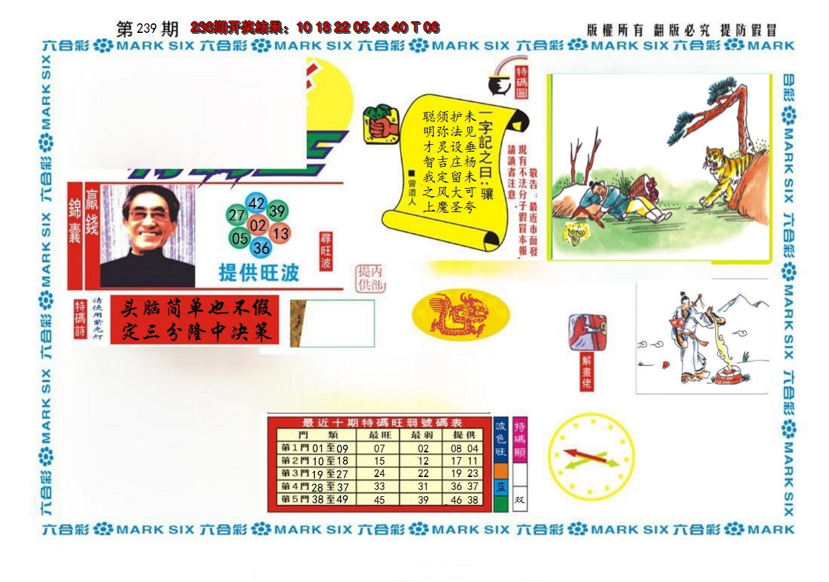 2024239期新特码王