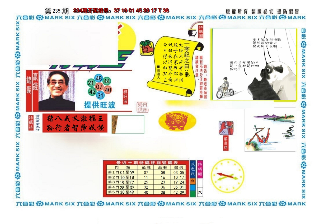 2024235期新特码王
