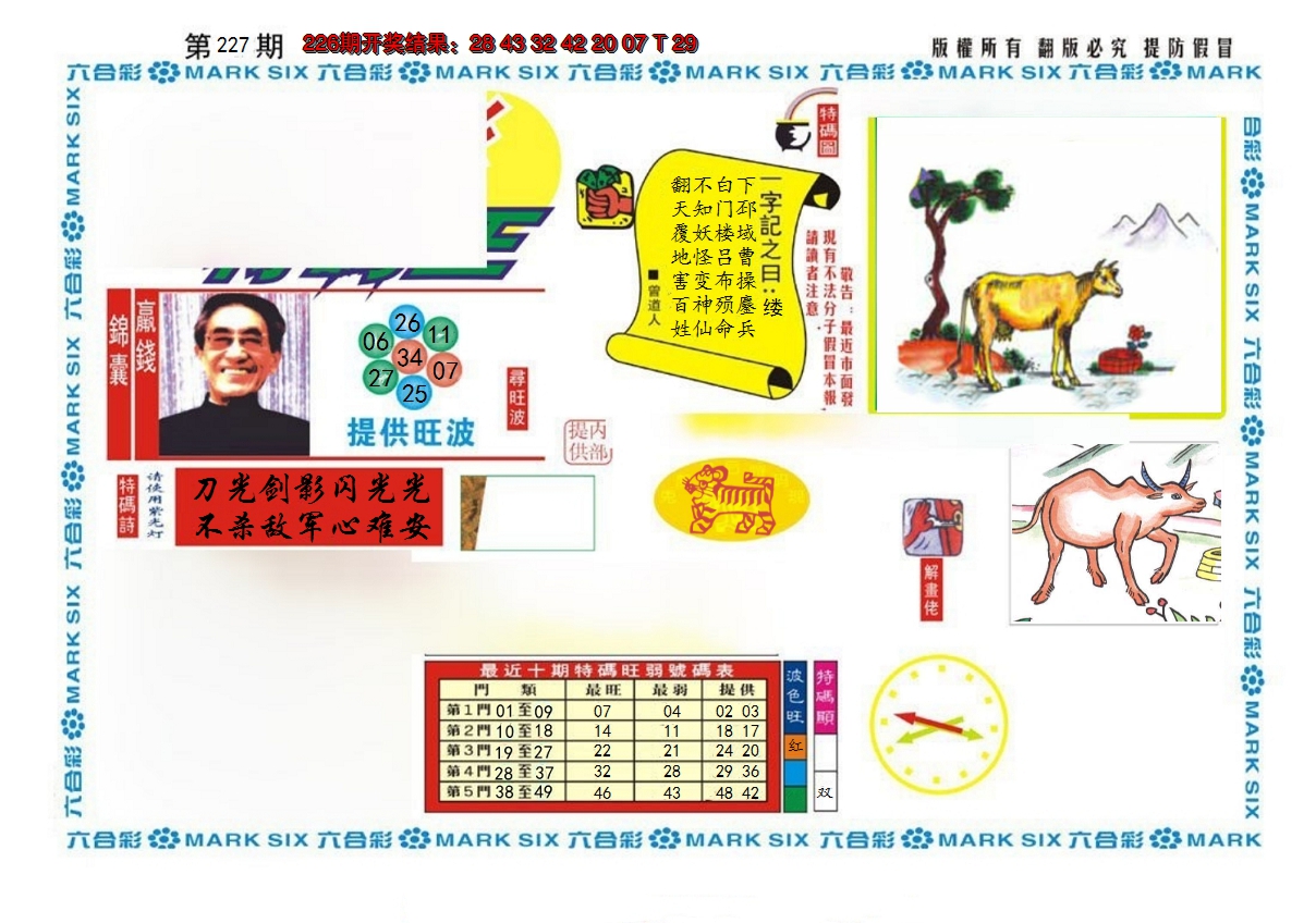2024227期新特码王