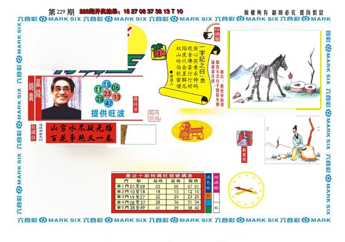 2024229期新特码王