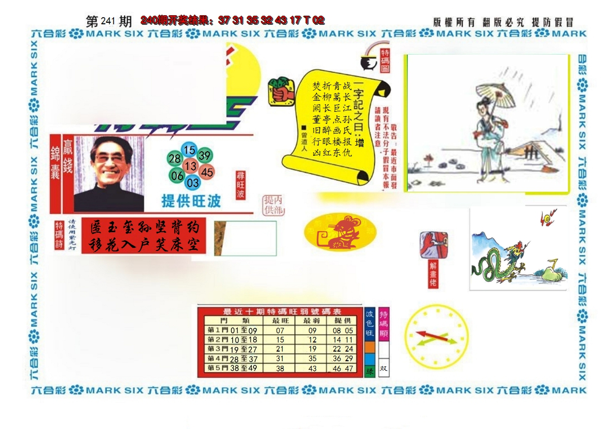 2024241期新特码王