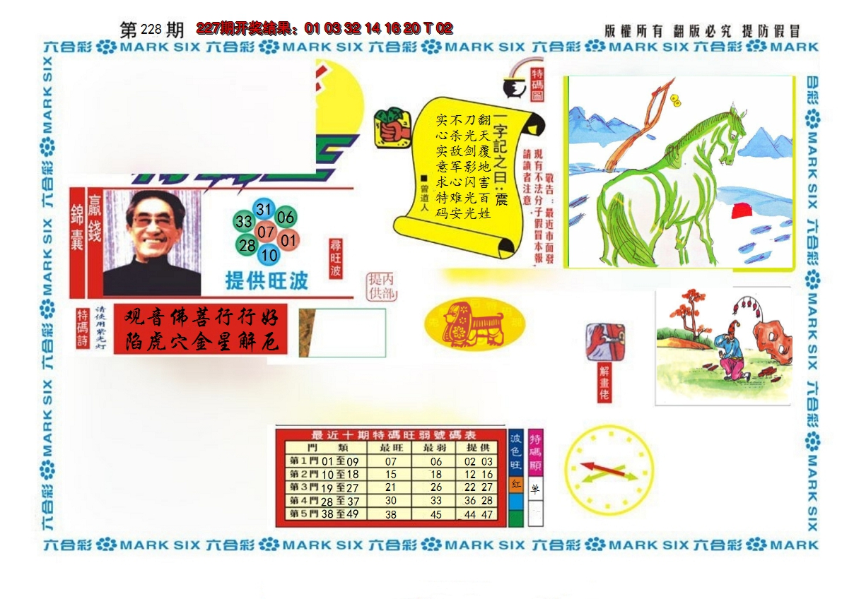 2024228期新特码王