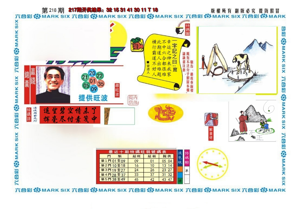 2024218期新特码王