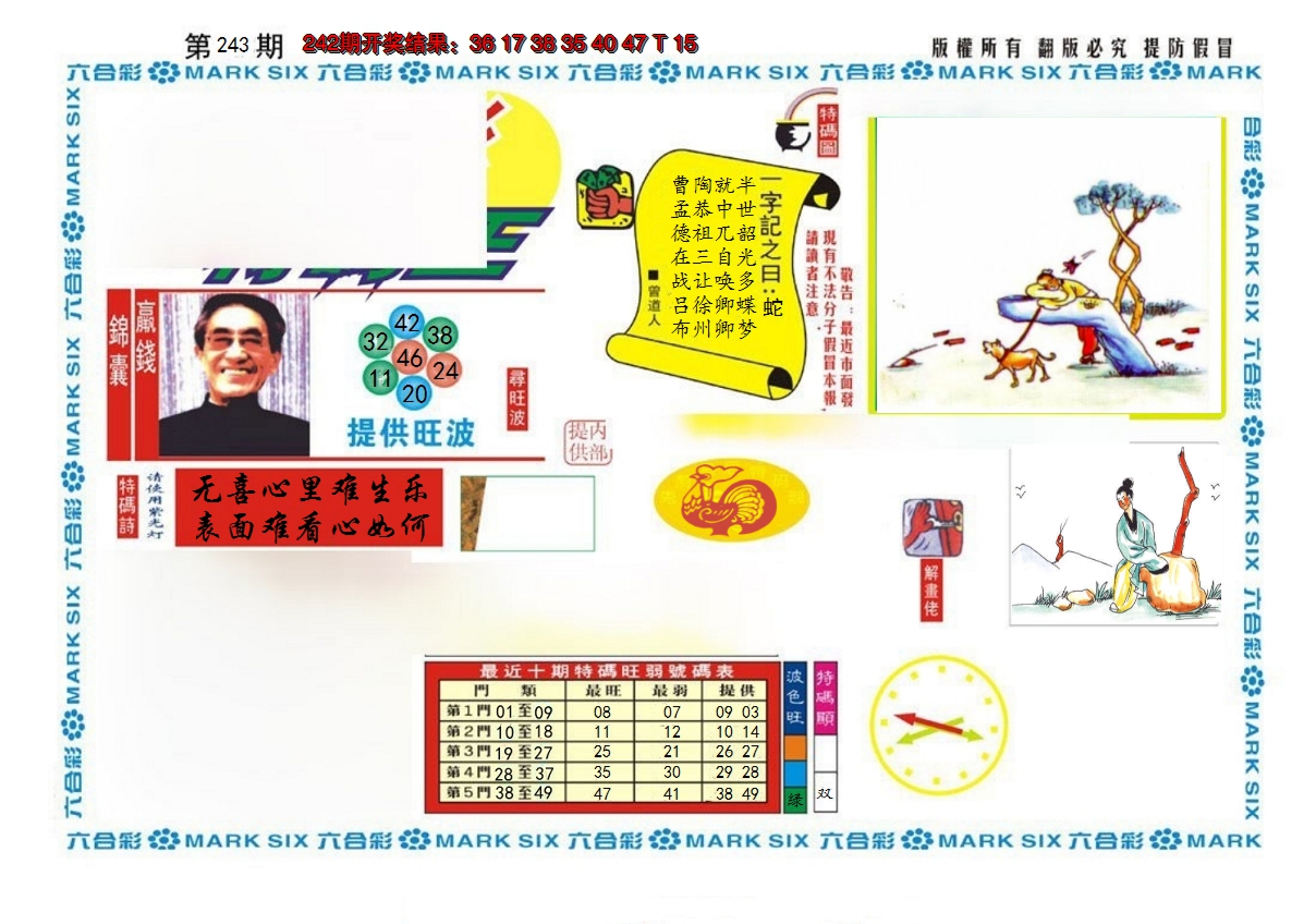 2024243期新特码王