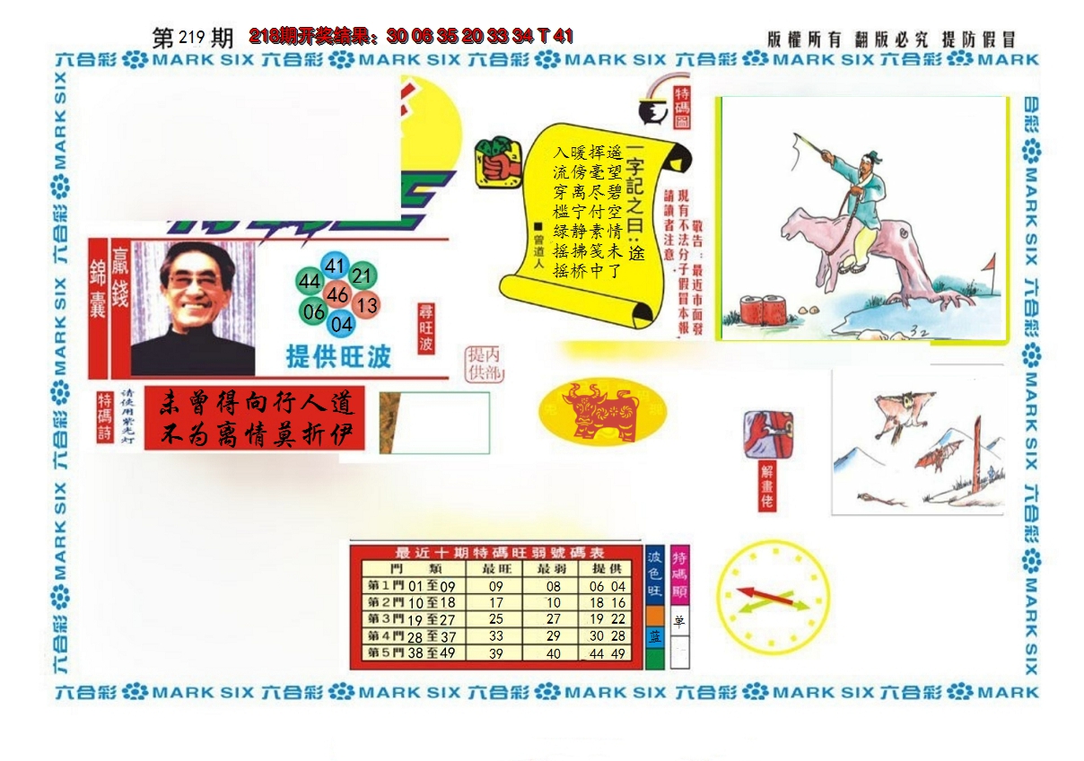 2024219期新特码王