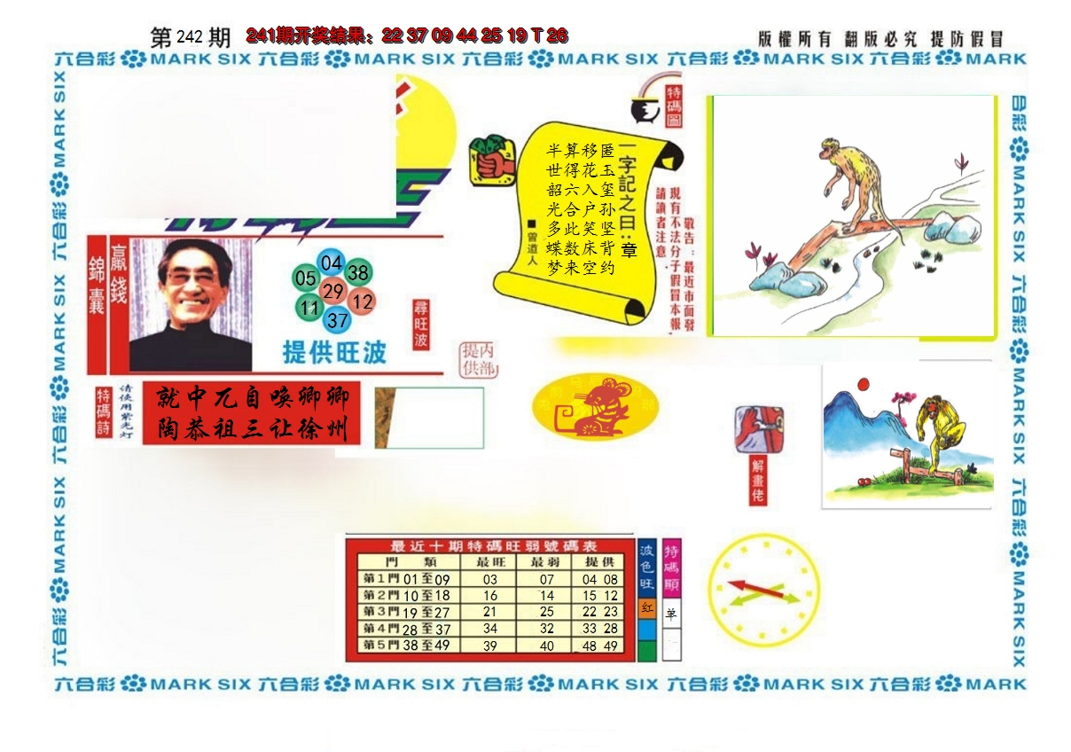 2024242期新特码王