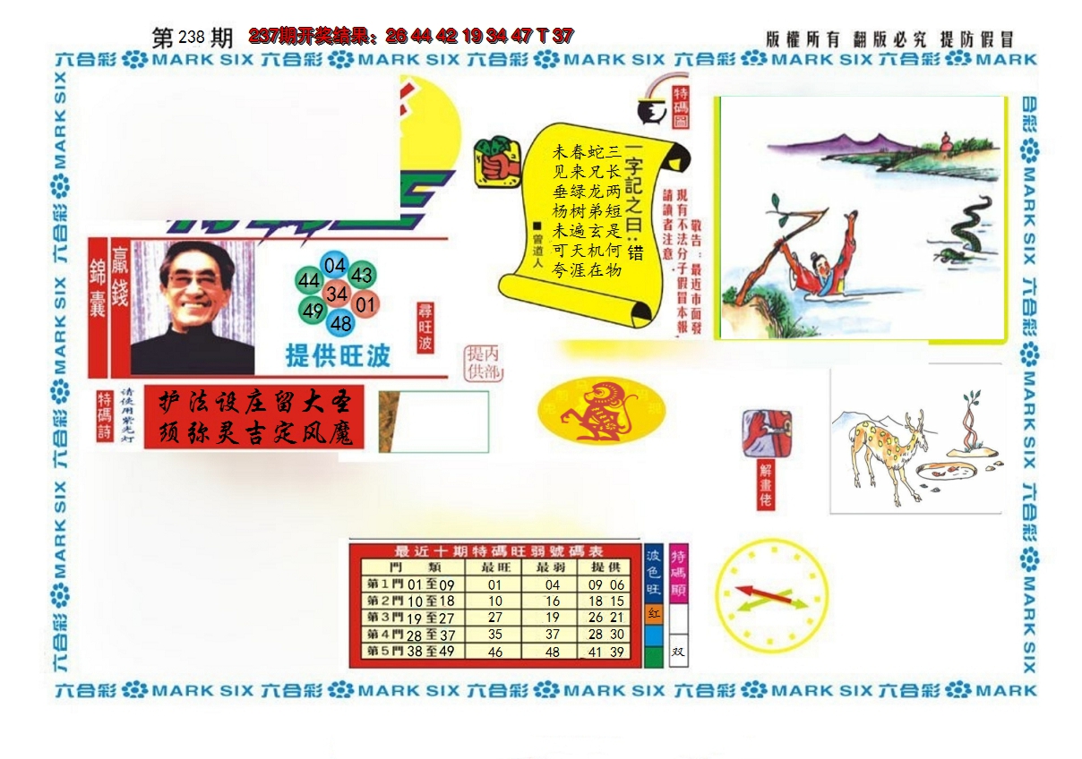 2024238期新特码王