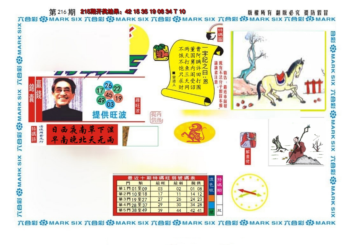 2024216期新特码王
