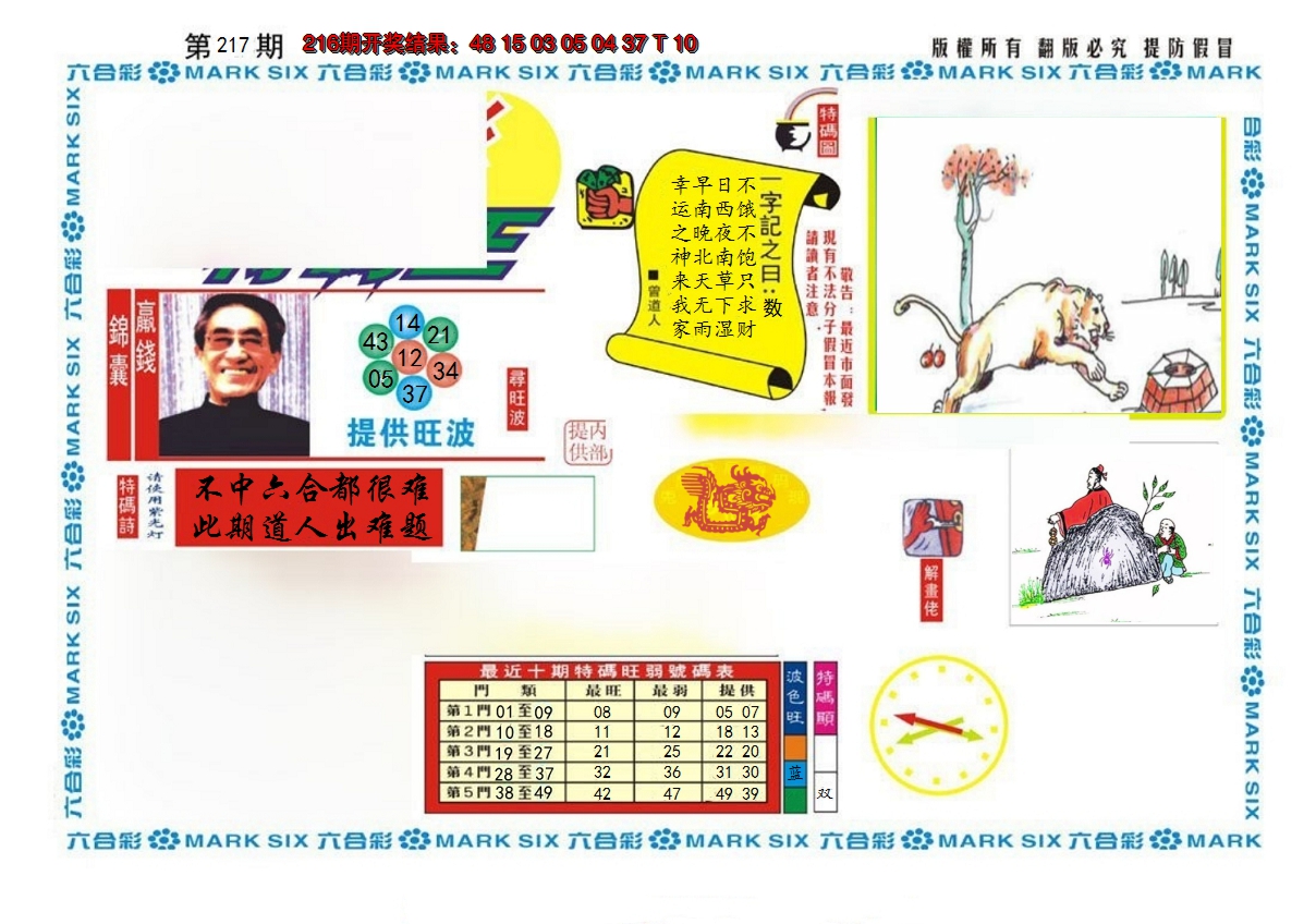 2024217期新特码王