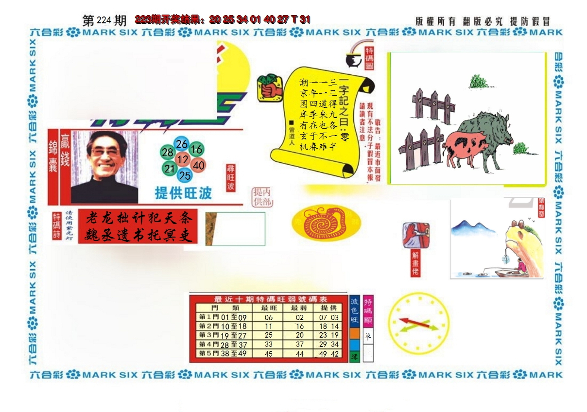 2024224期新特码王