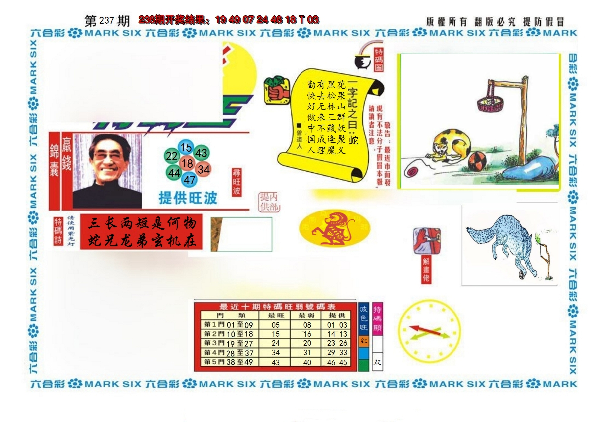 2024237期新特码王