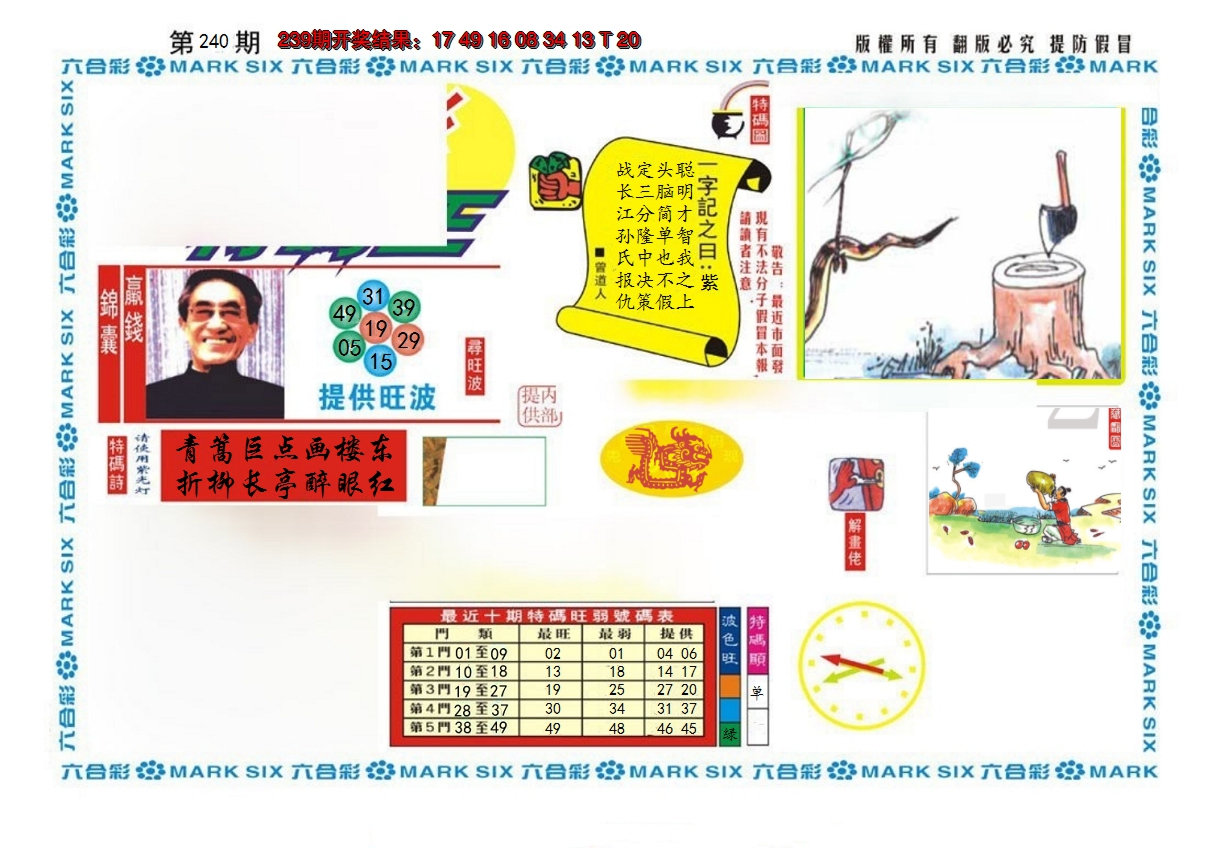 2024240期新特码王