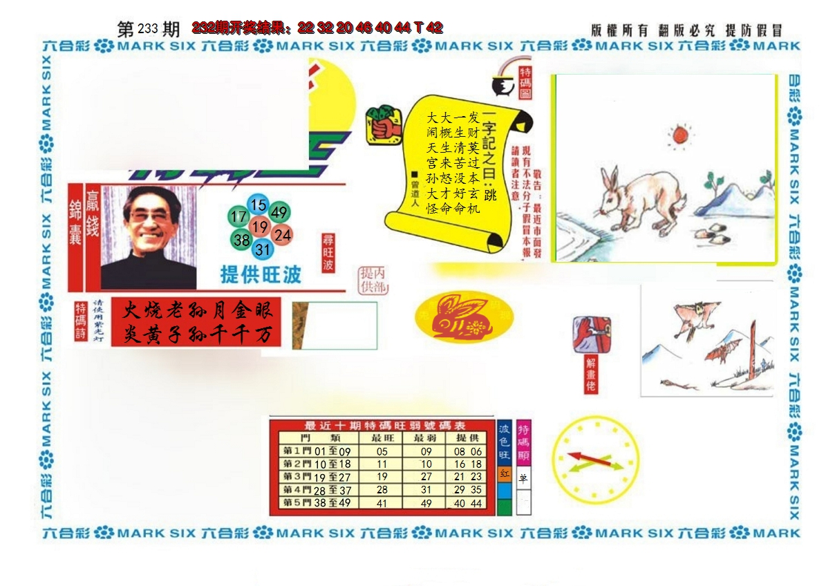2024233期新特码王