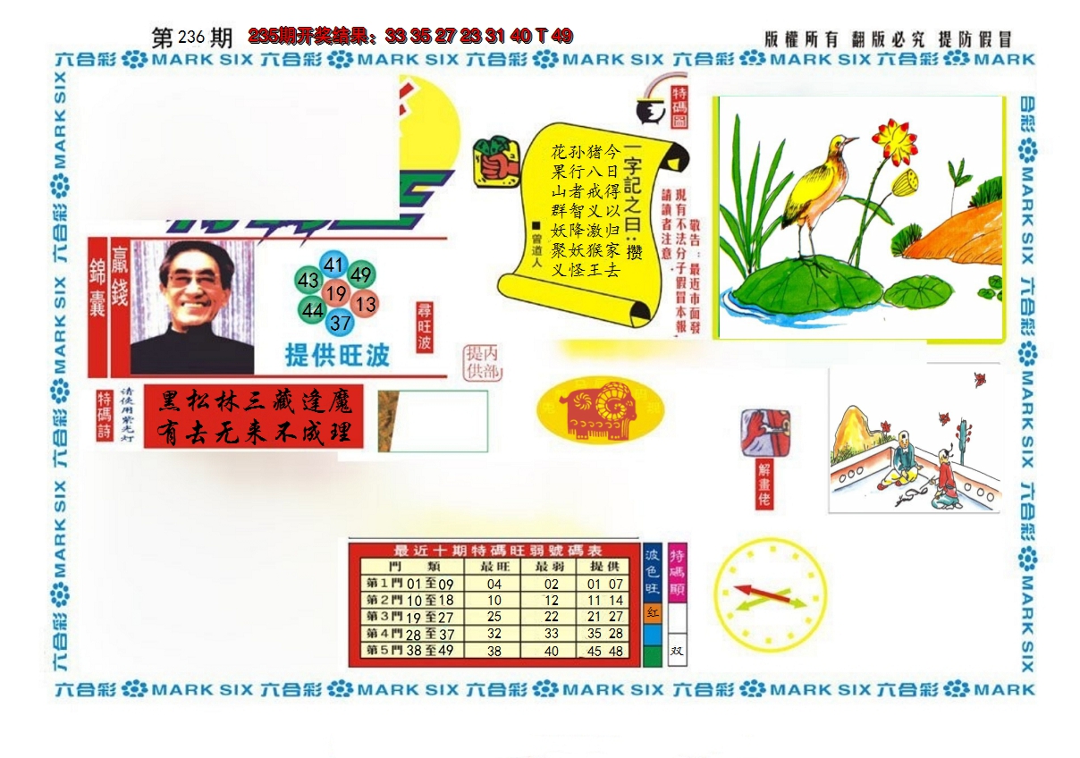 2024236期新特码王